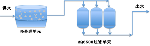 含重金屬廢水處理.png